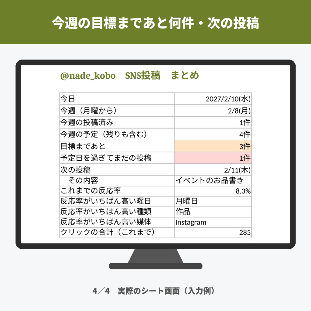 SNS投稿管理表・運用の振り返りテンプレート|投稿計画・反応率・よく伸びる曜日と種類(インスタ・X/Excel)