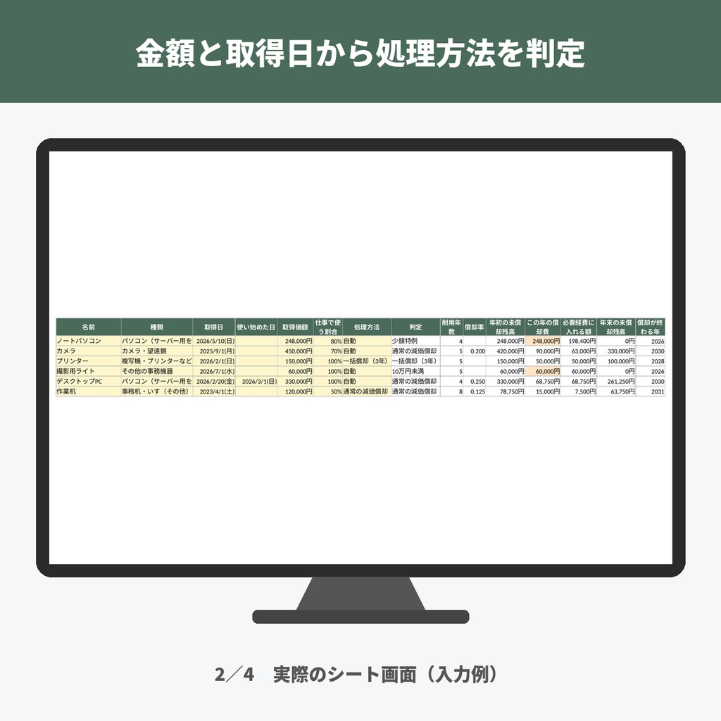 減価償却・固定資産台帳テンプレート|10万円未満・一括償却・少額特例・定額法を自動判定(個人事業主・Excel)