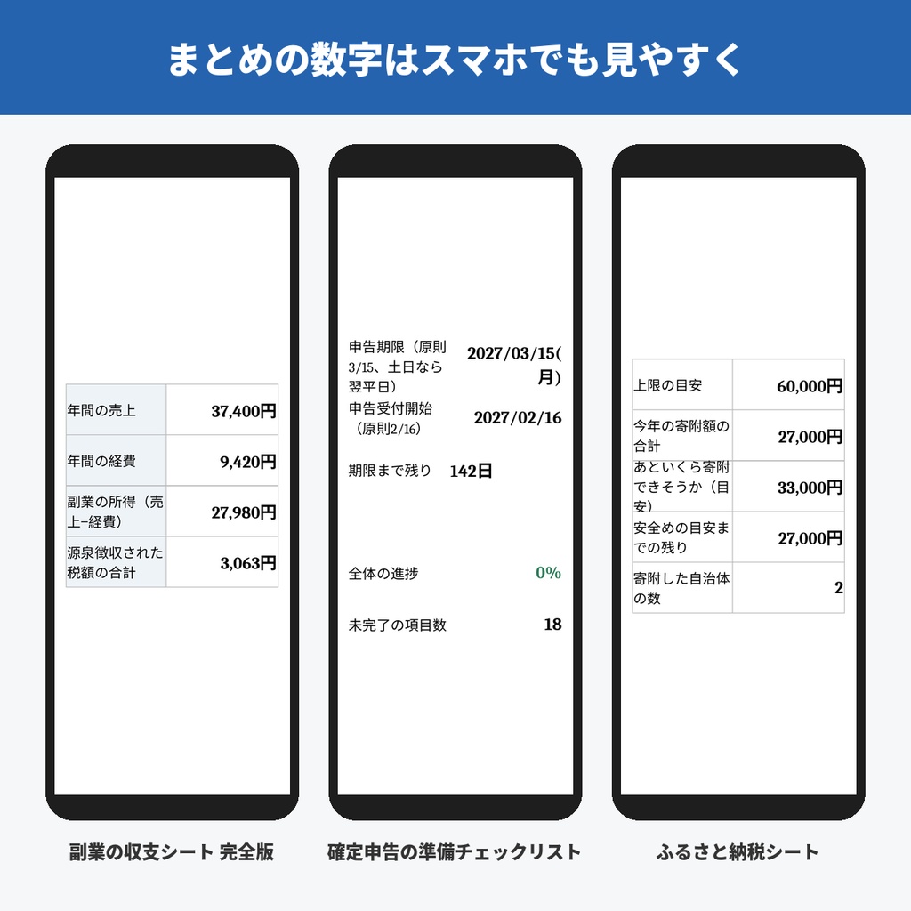 副業する会社員のお金まわり3点セット(副業の収支シート・確定申告チェックリスト・ふるさと納税シート/Excel)