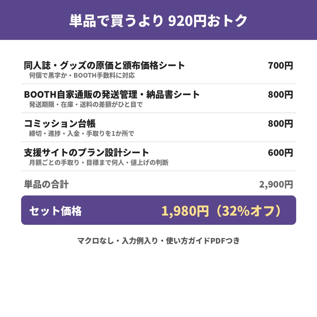 同人・クリエイター活動セット(原価と頒布価格・BOOTH自家通販の発送管理・コミッション台帳・支援サイトのプラン設計/Excel)