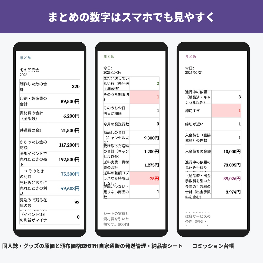 同人・クリエイター活動セット(原価と頒布価格・BOOTH自家通販の発送管理・コミッション台帳・支援サイトのプラン設計/Excel)