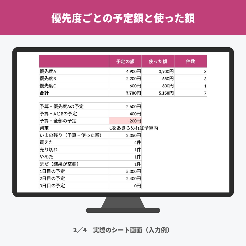 即売会・コミケの買い物リスト(優先度ABCで予算内か判定・サークル配置・買えた/売り切れ/Excel・印刷用)