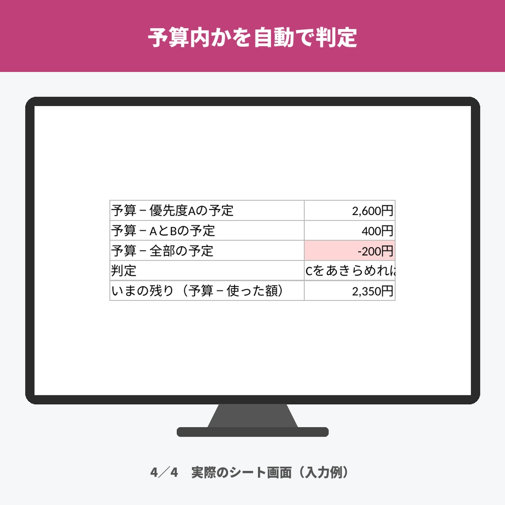 即売会・コミケの買い物リスト(優先度ABCで予算内か判定・サークル配置・買えた/売り切れ/Excel・印刷用)