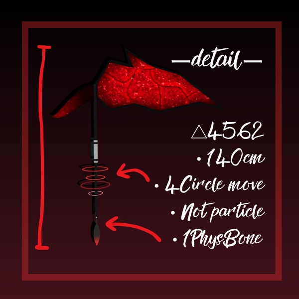 【VRChat想定】Number.DELTA