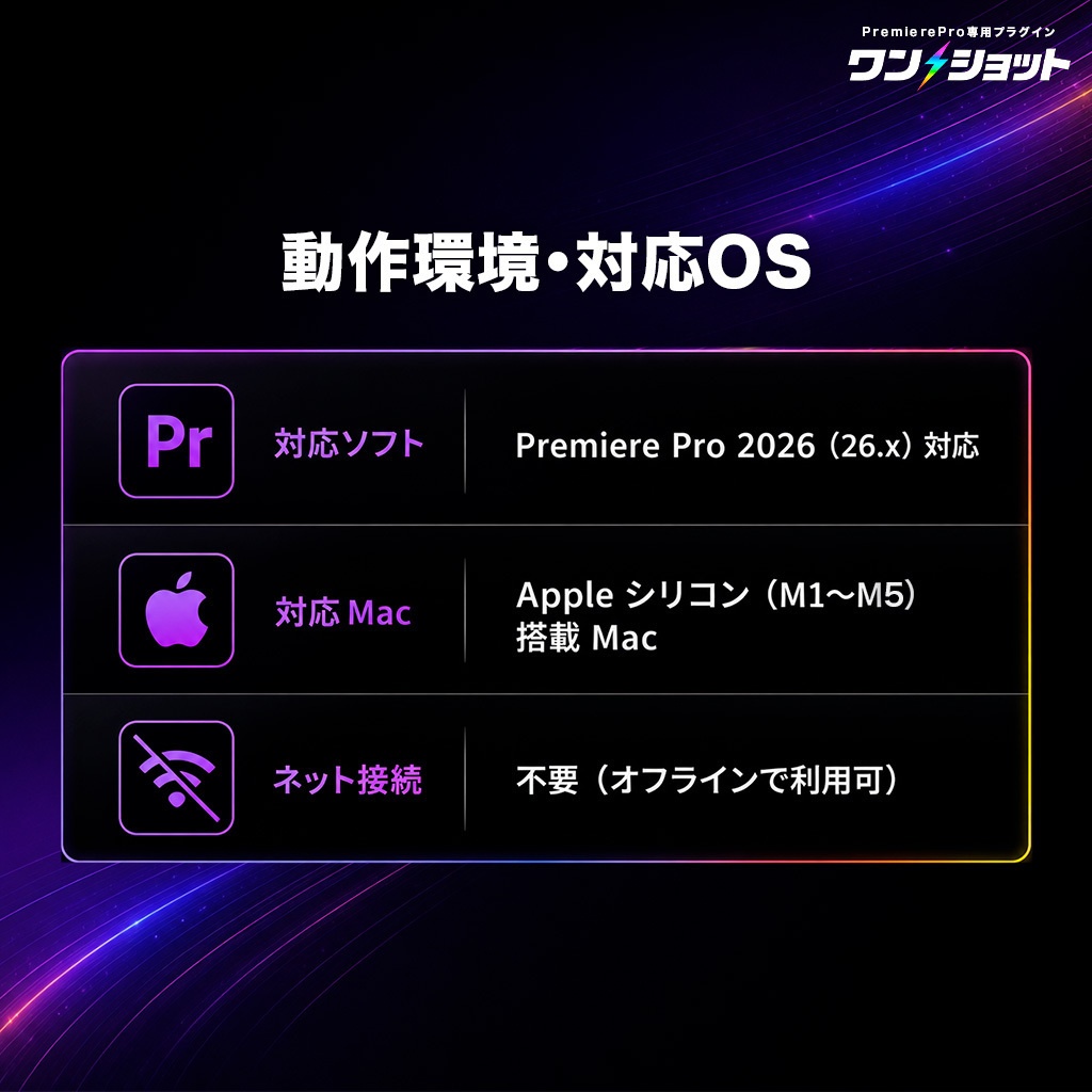 5日間限定セール中!【ワンクリックで演出完成】Premiere Pro専用プラグイン「ワンショット」|専用エフェクト100種以上・ショートカット対応【🎁テロップテンプレ800種付き】