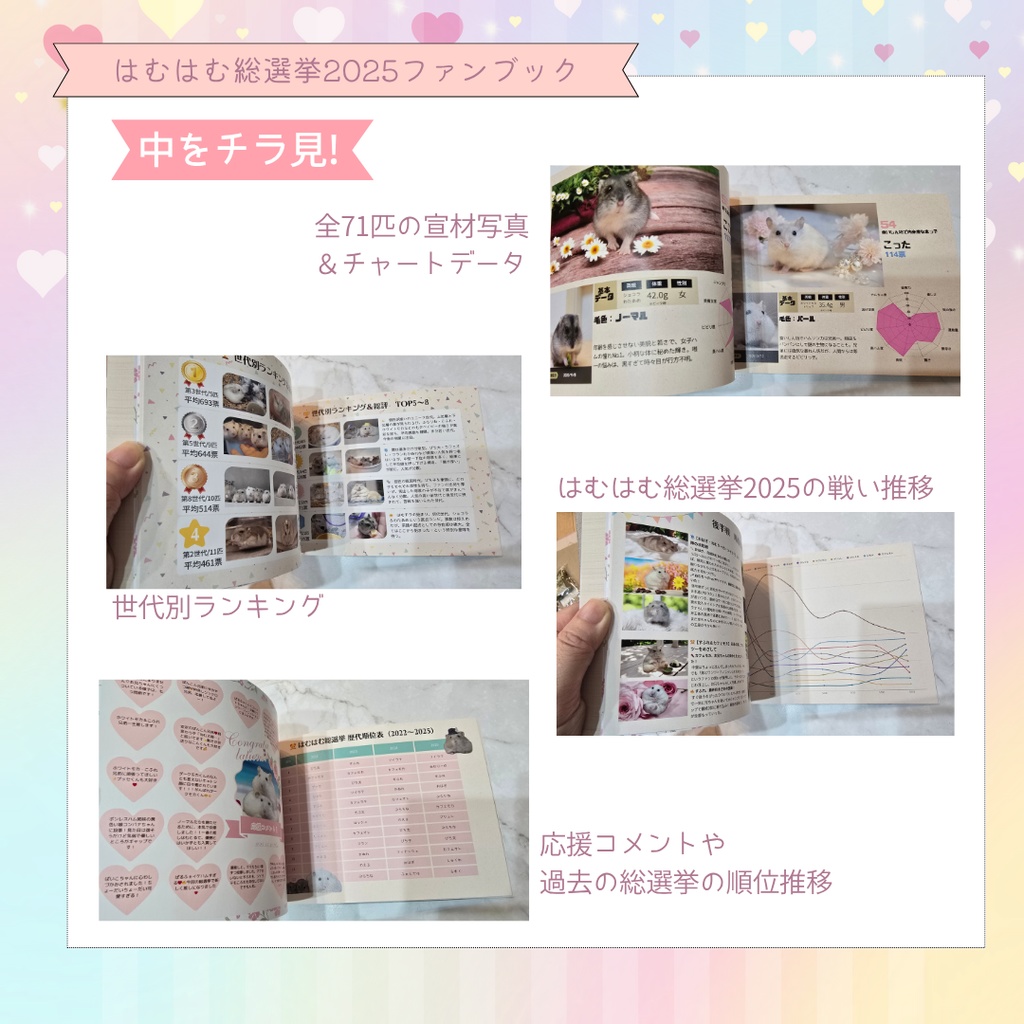 はむはむ総選挙2025ファンブック