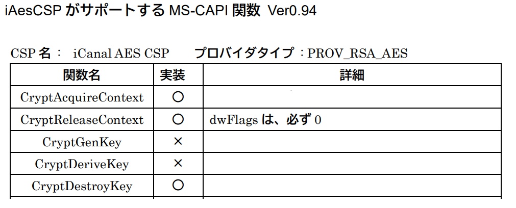 レガシィWindowsにOS標準のAES暗号機能を追加するソフトウェア iAesCSP