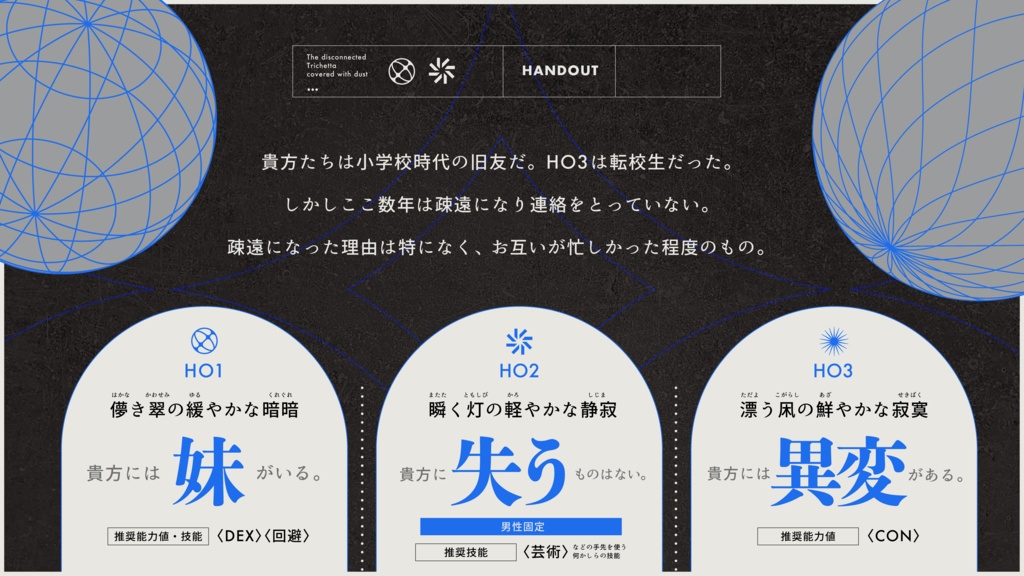 CoC6版「塵と繞る跡絶のトリケッタ」