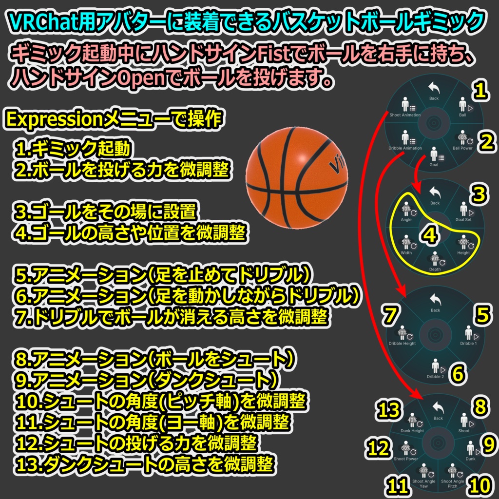 どこでもバスケットボールギミック【ModularAvatar対応】