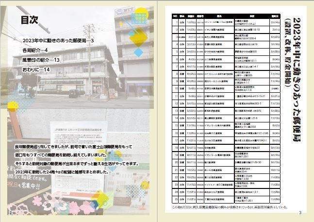 日本全国郵便局めぐり集 第2号 2023年新局総まとめ篇