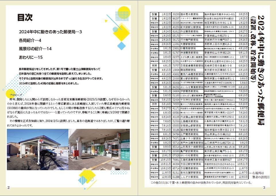 日本全国郵便局めぐり集 第4号 2024年新局総まとめ篇