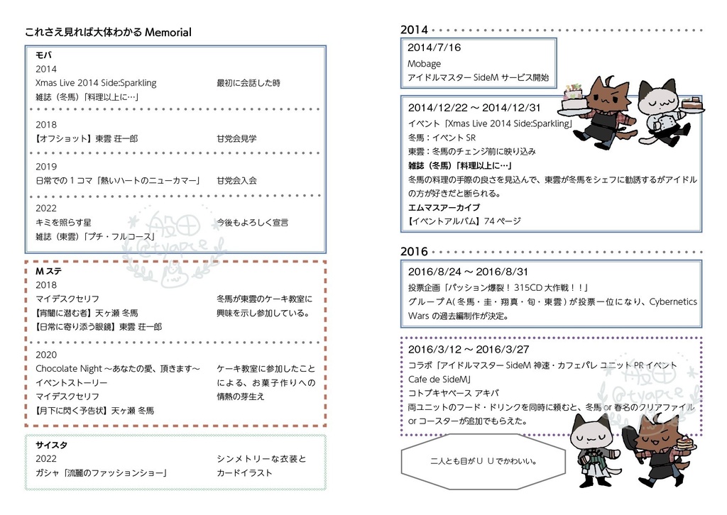 しののめさん と とうまくん らくがき本+解説本