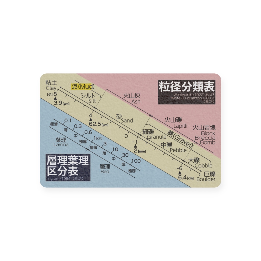 地質計測カード v1.0.1 灰色