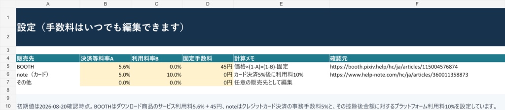 【BOOTH・note対応】デジタル商品 価格・制作費回収シミュレーター【Excel】