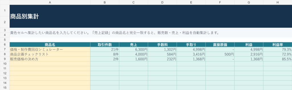 【Excel】BOOTH・note 売上/利益管理テンプレート|月別・商品別に自動集計