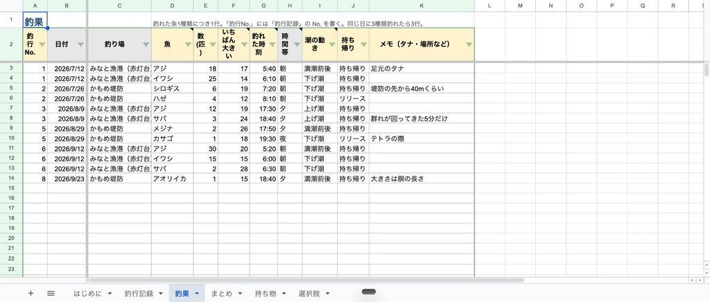 釣行記録テンプレート|潮・時間帯・釣り場ごとの釣果を自動で集計(Googleスプレッドシート/Excel)