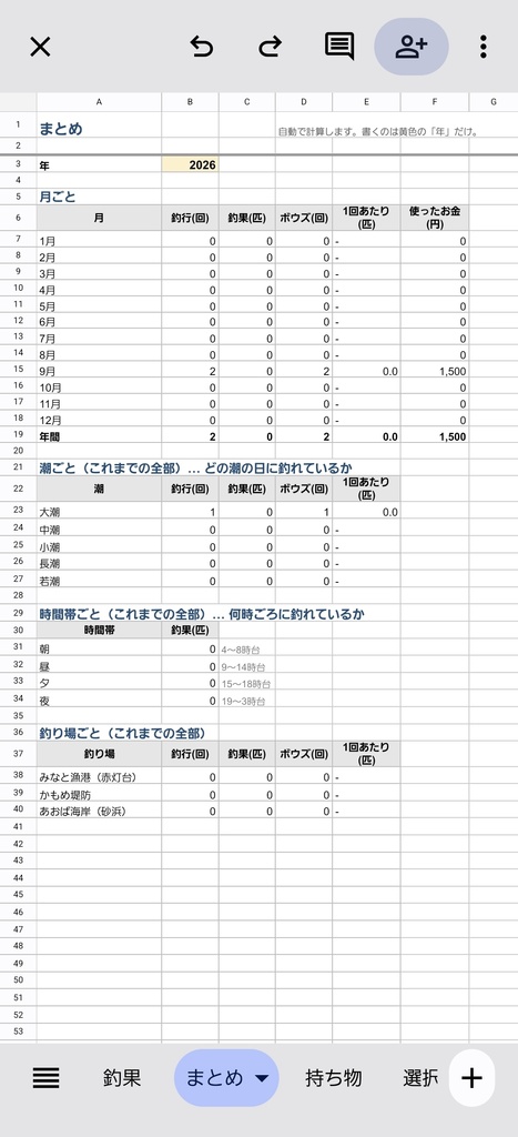 釣行記録テンプレート|潮・時間帯・釣り場ごとの釣果を自動で集計(Googleスプレッドシート/Excel)