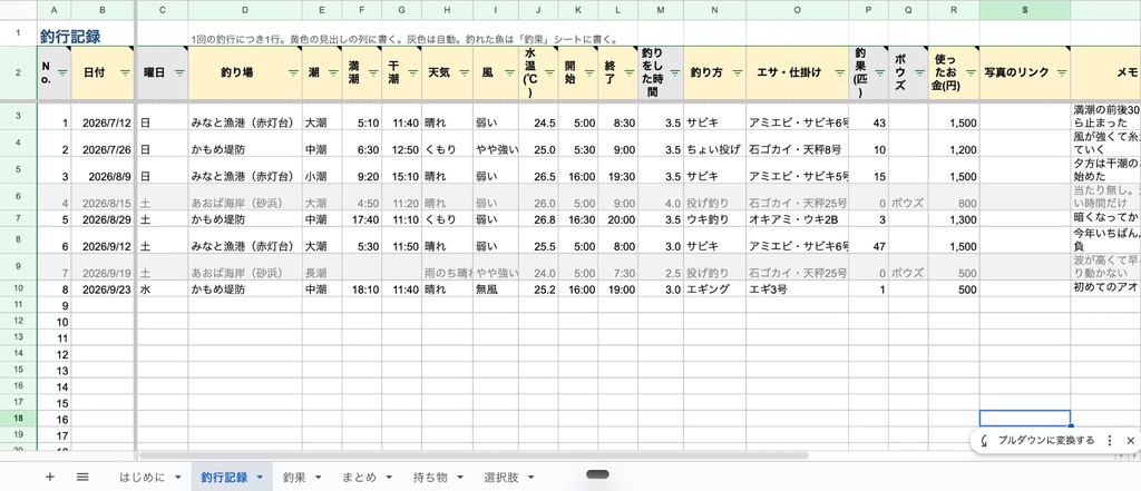 釣行記録テンプレート|潮・時間帯・釣り場ごとの釣果を自動で集計(Googleスプレッドシート/Excel)