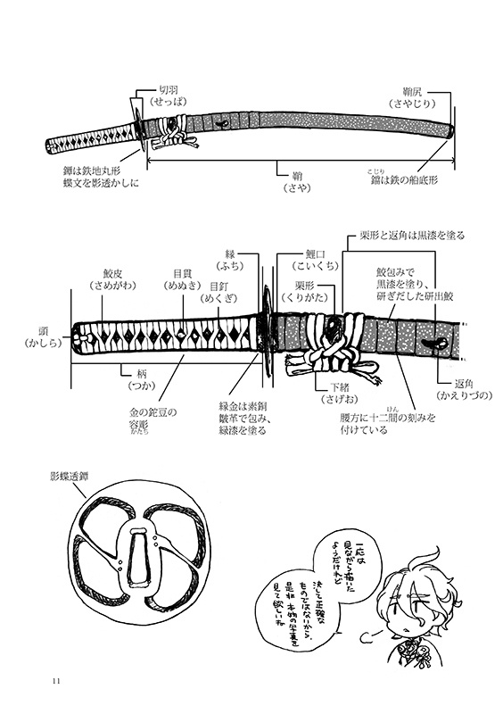 歌仙兼定取扱説明書