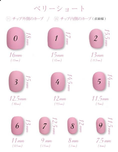 ウマネイル用サンプルチップ