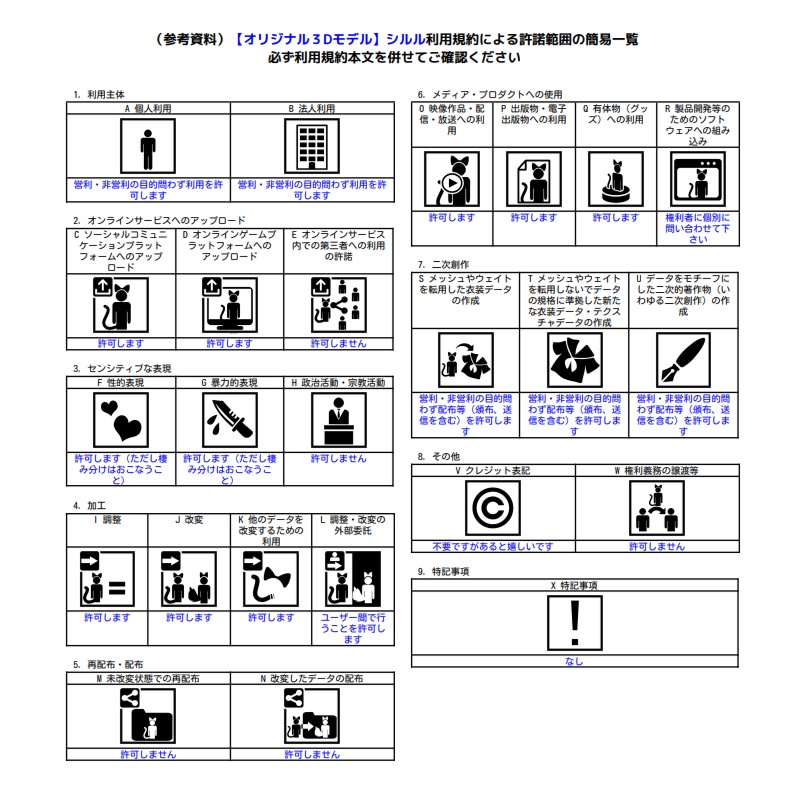 【オリジナル3Dモデル】‐CILULU‐ シルル