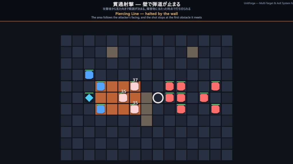 Unity用 マルチターゲット指定・範囲攻撃システムアセット "Multi Target AoE System"