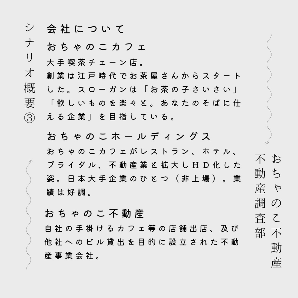 【CoC6版シナリオ】おちゃのこ不動産 不動産調査部①
