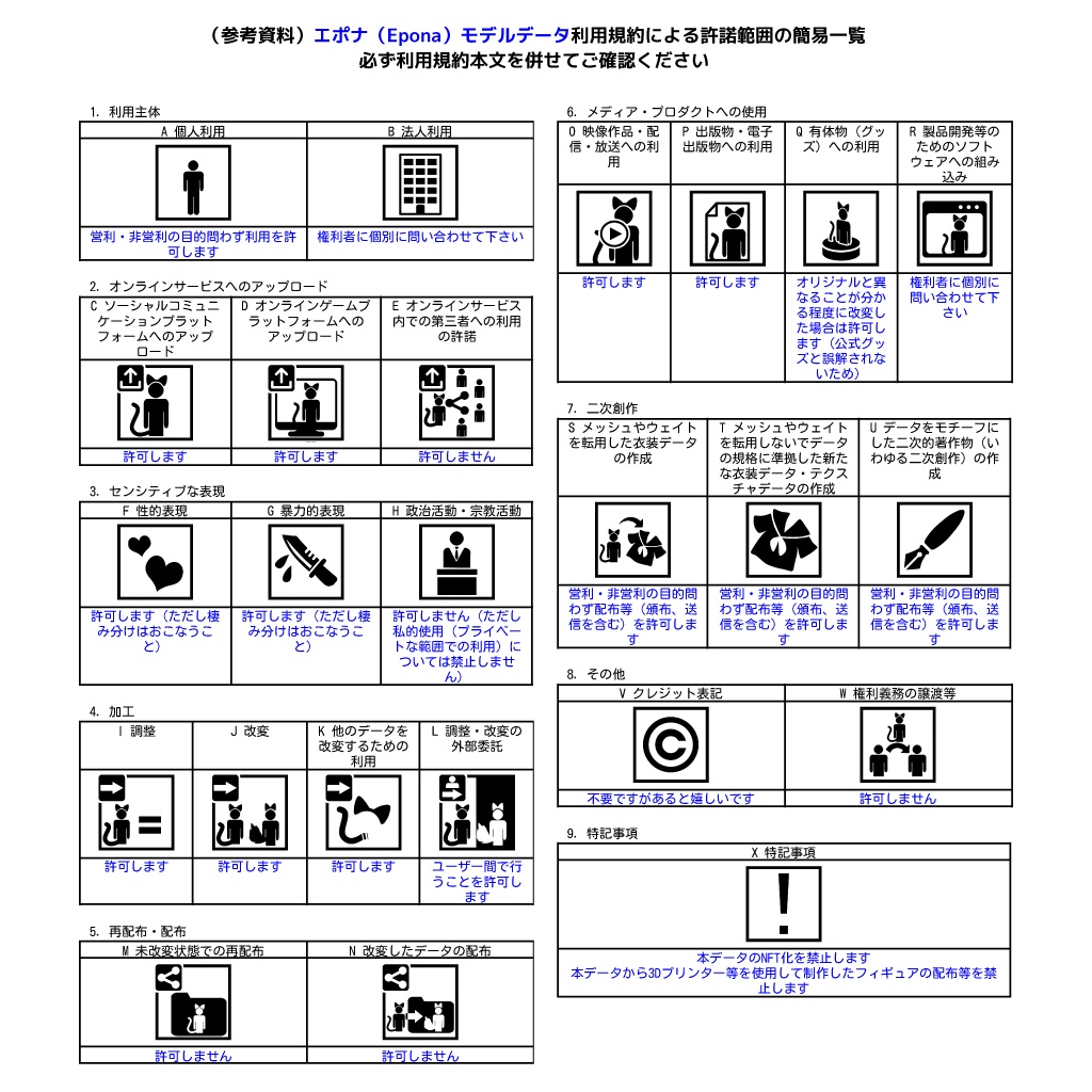 オリジナル3Dモデル「エポナ(Epona)」