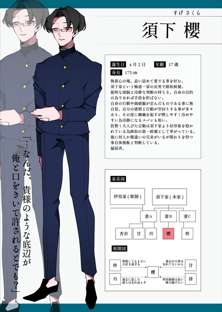 【特典付】『学楽園』character collection books