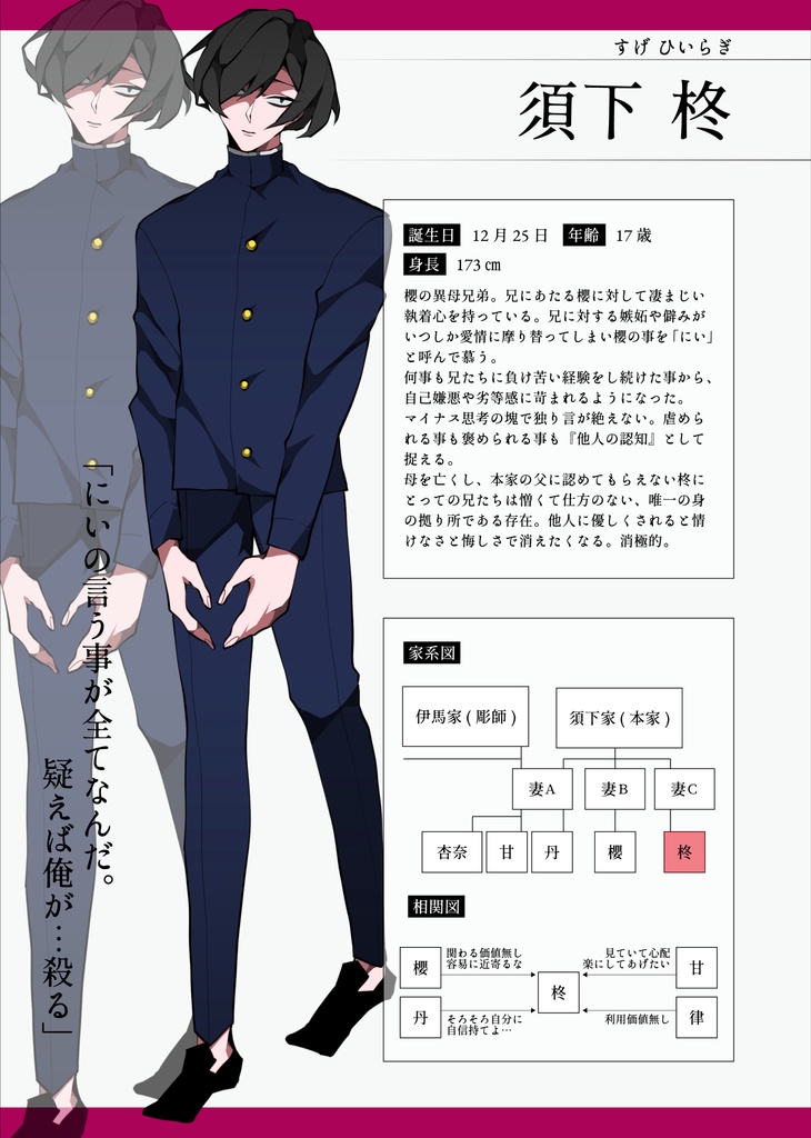 【特典付】『学楽園』character collection books