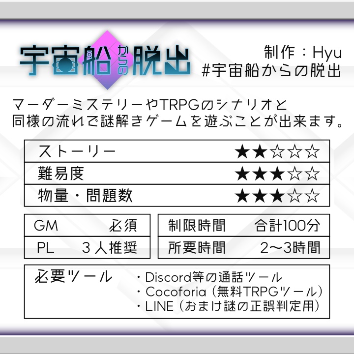オンライン謎解きシナリオ『宇宙船からの脱出』