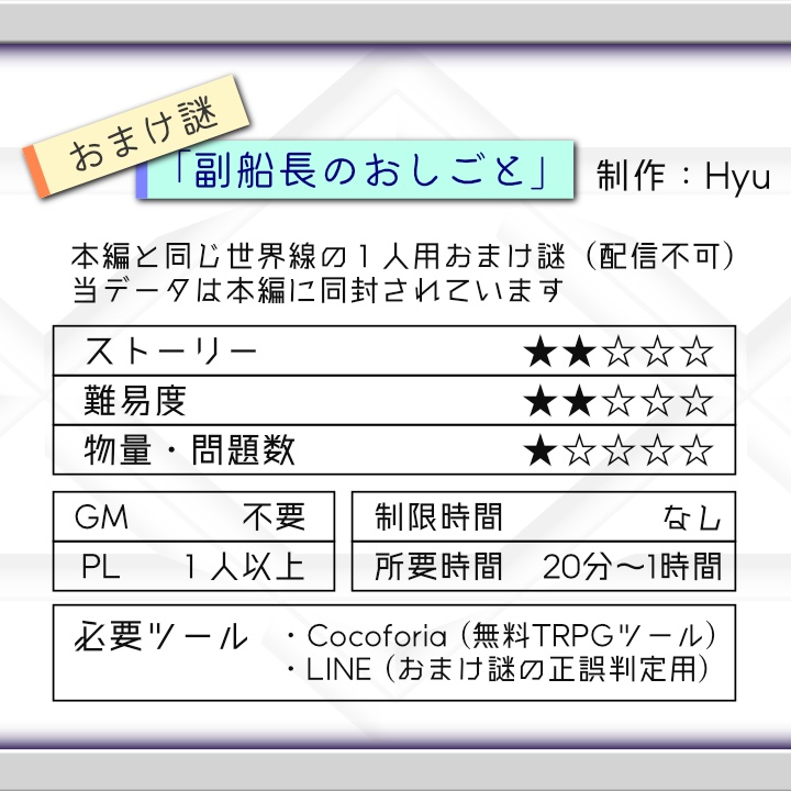 オンライン謎解きシナリオ『宇宙船からの脱出』