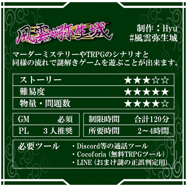 オンライン謎解きシナリオ『風雲弥生城』
