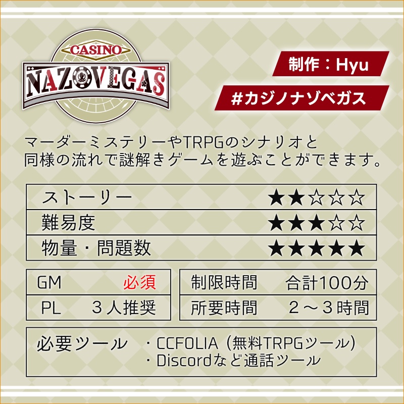 謎解きシナリオ『カジノナゾベガス』