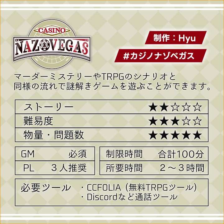 オンライン謎解きシナリオ『カジノナゾベガス』
