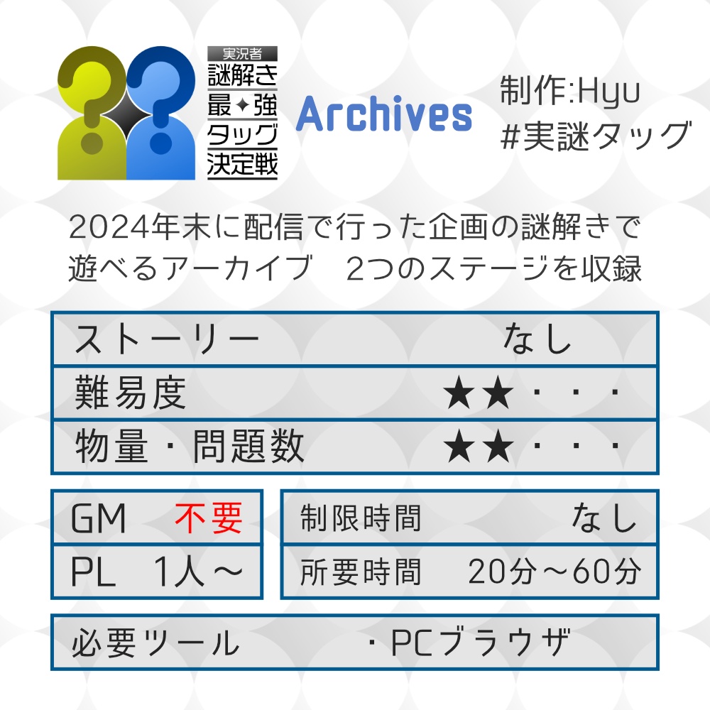実況者謎解き最強タッグ決定戦 Archive