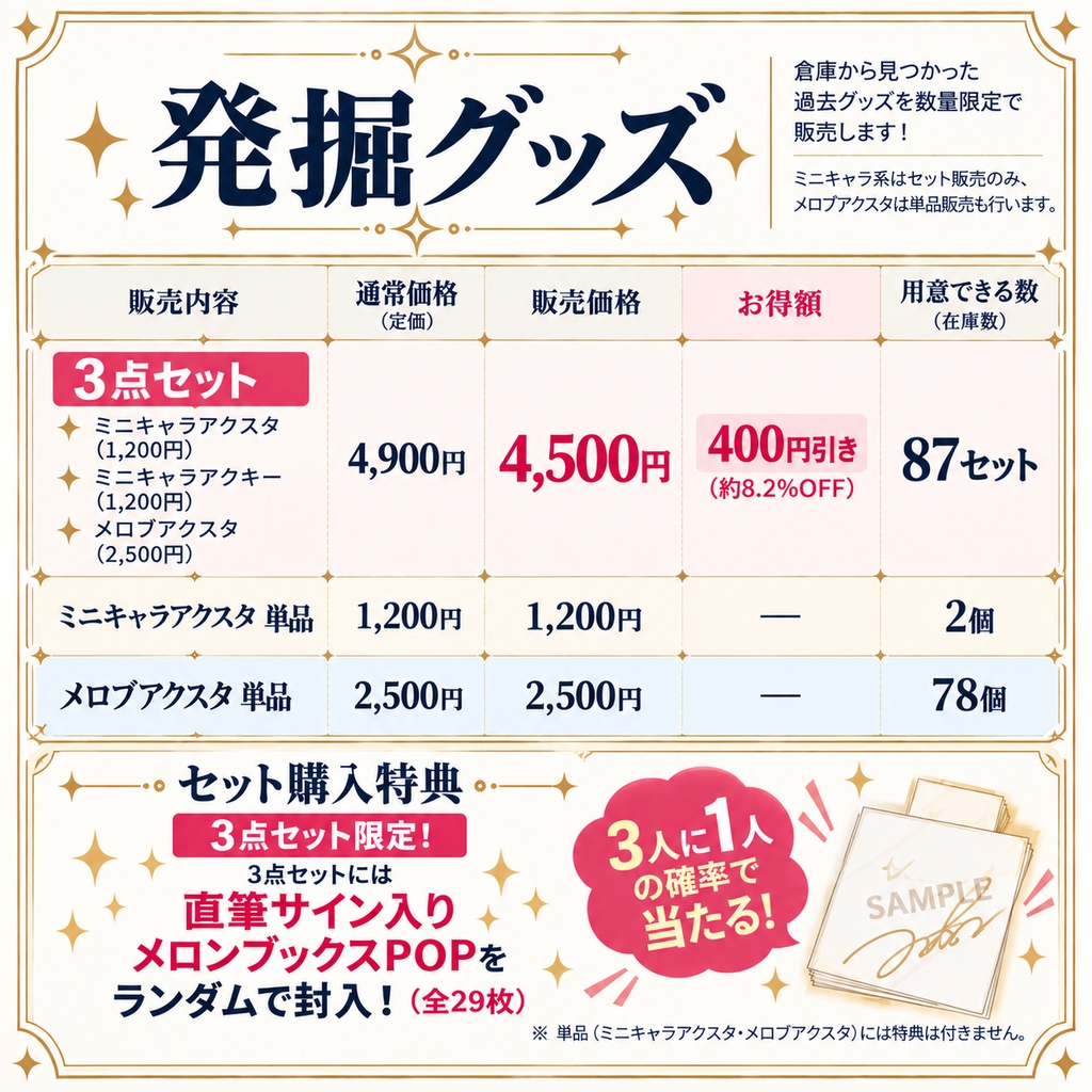 直筆サインPOPが当たるかもな発掘グッズ