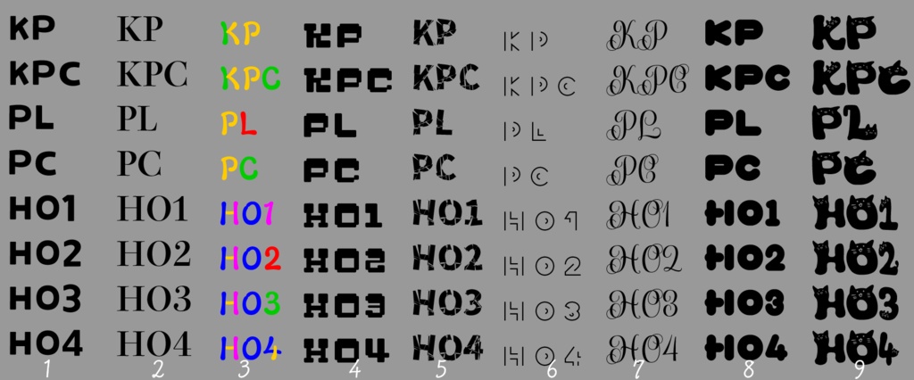 【無料/投げ銭】ココフォリア用文字素材