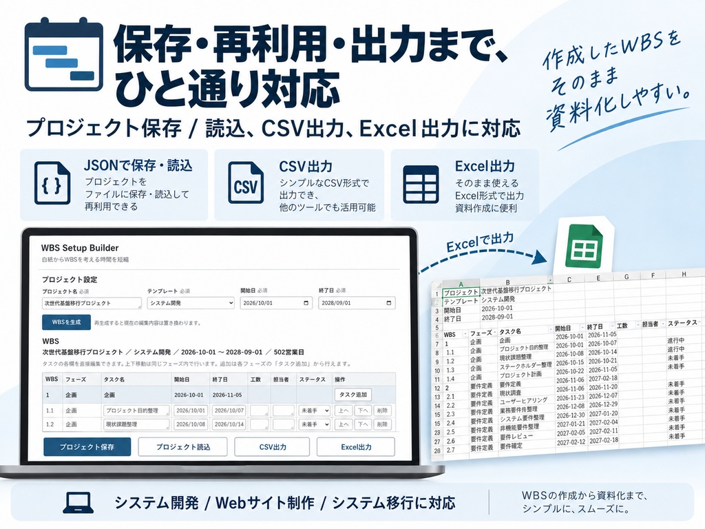 WBS Setup Builder|条件入力からWBSを自動作成・Excel/CSV出力対応