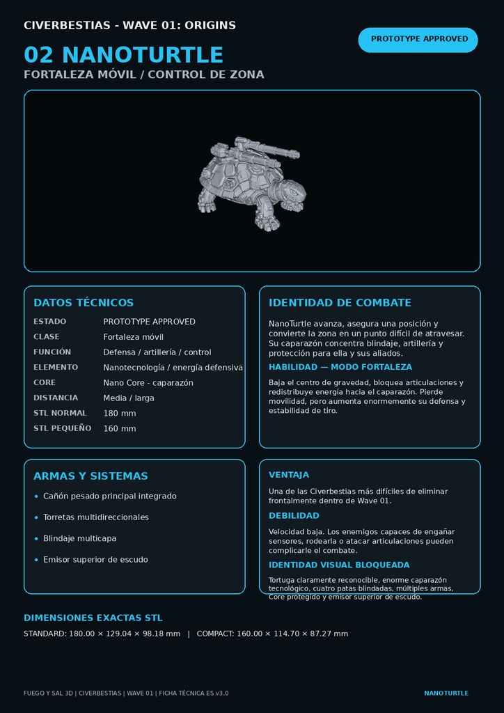 NanoTurtle 02|重装メカタートル・移動要塞 3Dプリント用STL|Civerbestias