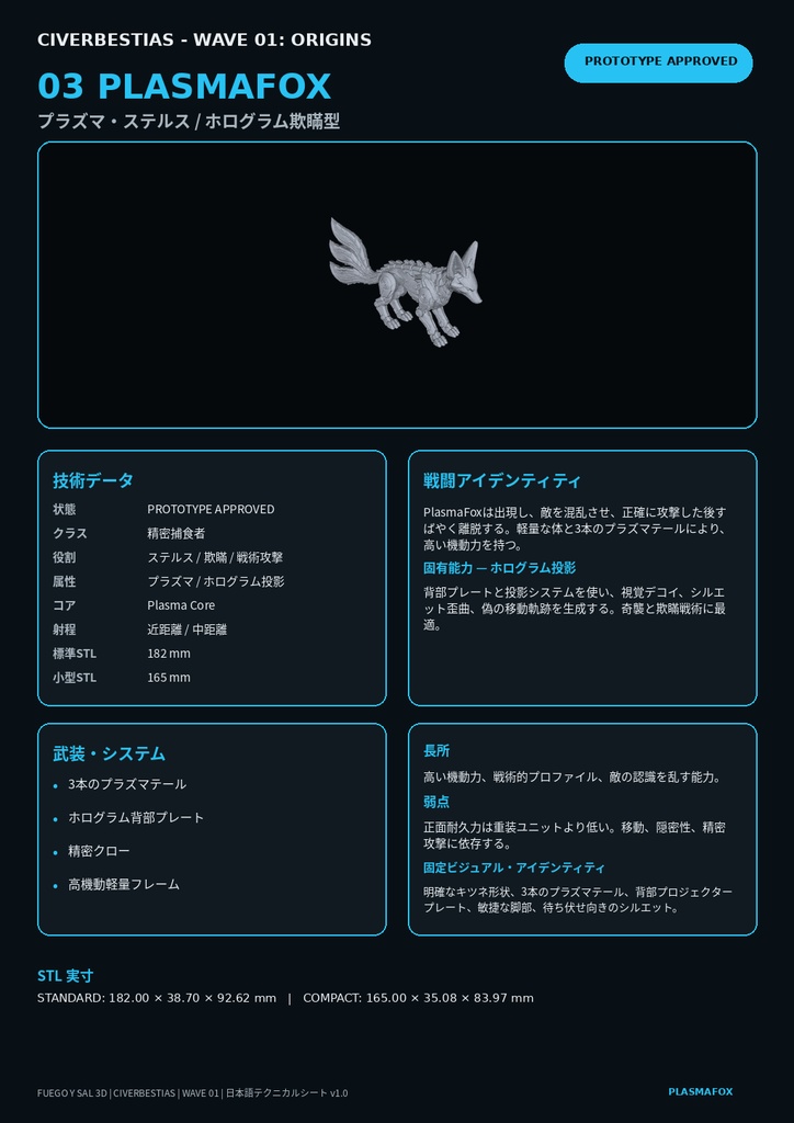 PlasmaFox 03｜プラズマ・ステルス型サイバーフォックス｜Civerbestias｜3Dプリント用STL
