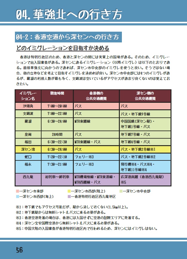 【電子版のみ】世界最強の電子市場中国深セン華強北観光ガイドVer.2.0