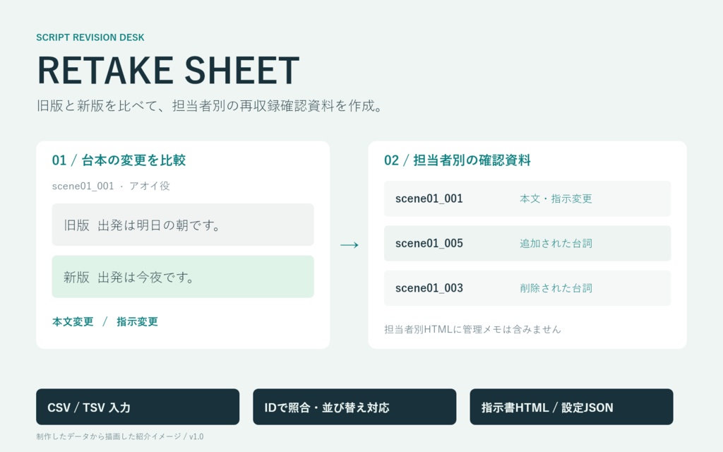 RETAKE SHEET|台本比較・再収録指示書メーカー【先行版】