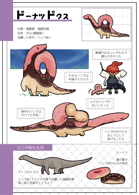 絶滅やむなしいきもの図鑑