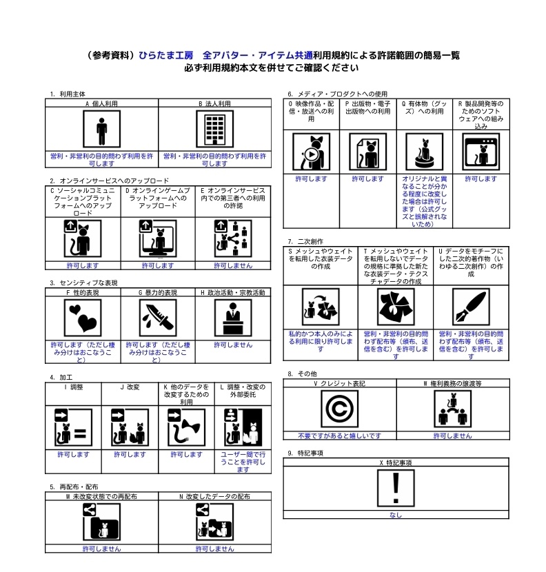 【VRoid用】みじんこTシャツ