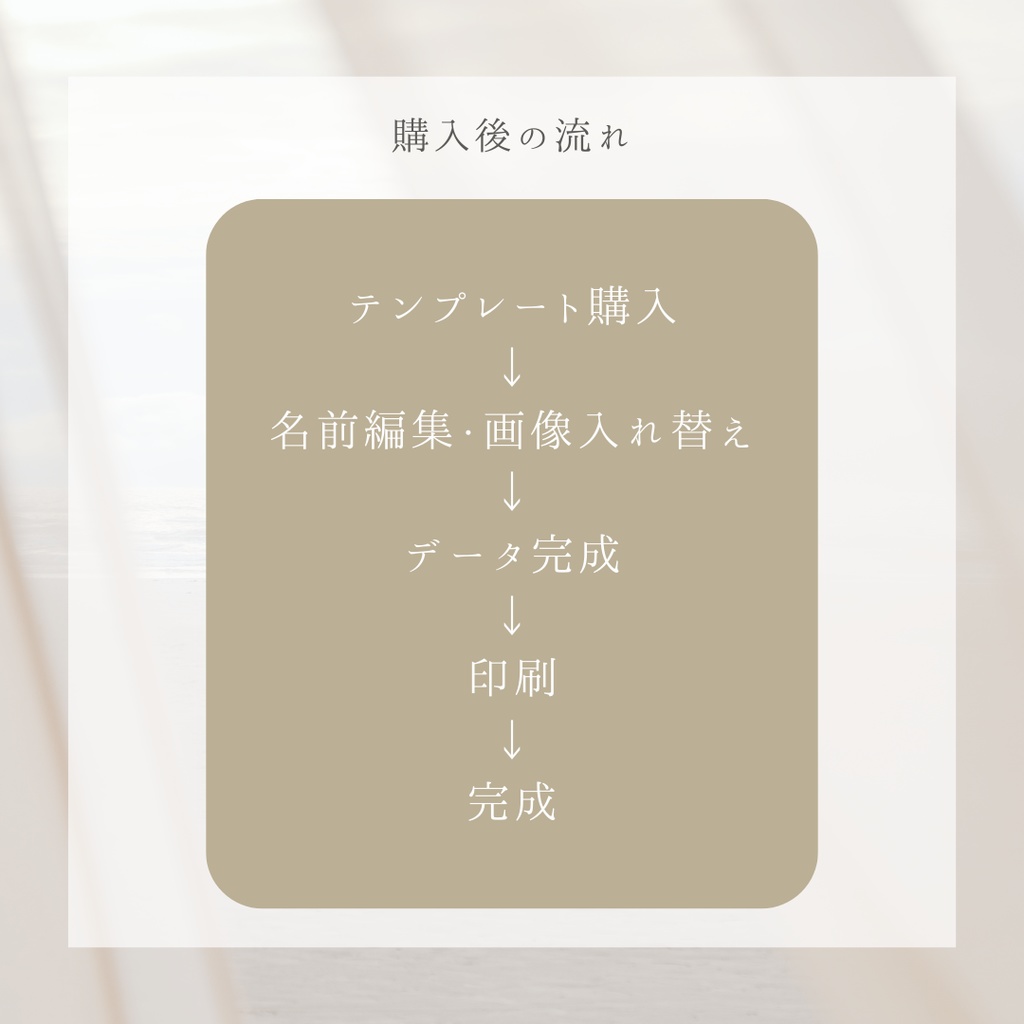 1歳おめでとう|12ヶ月の成長を1枚にまとめる写真コラージュCanvaテンプレート【青】