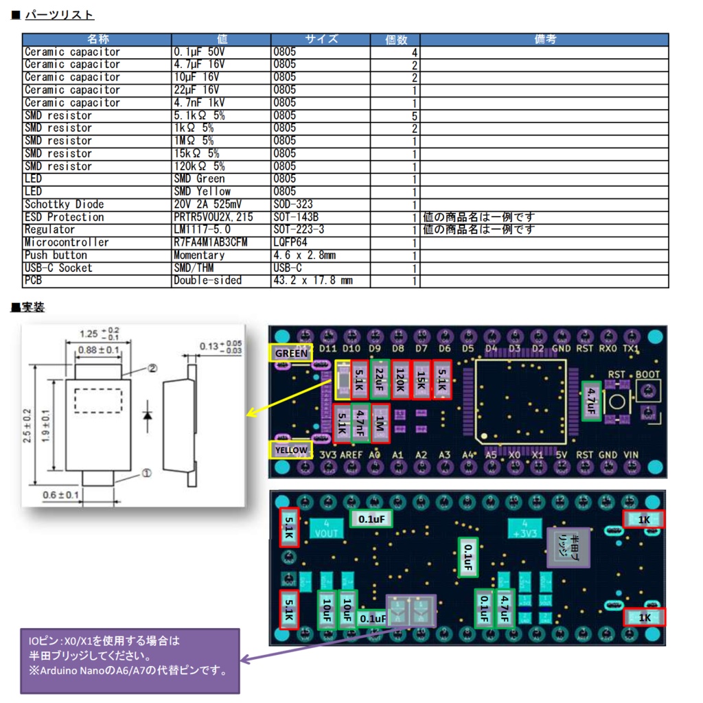 Arduino UNO R4 Minima 互換機 / Renesas マイコン RA4M1 R4 Nano