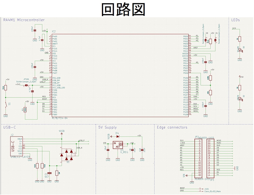 Arduino UNO R4 Minima 互換機 / Renesas マイコン RA4M1 R4 Nano