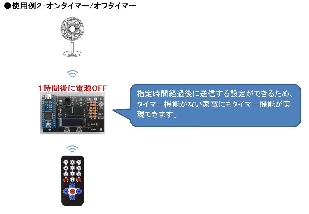 据置型学習リモコン リモコン集約/連続送信/オフタイマー オンタイマー/スケジュール実行など