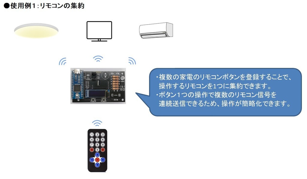 据置型学習リモコン リモコン集約/連続送信/オフタイマー オンタイマー/スケジュール実行など